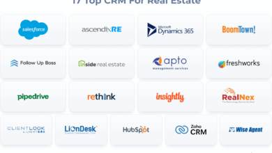 Best CRM For Real Estate Agents - Top Solutions And Expert Insights