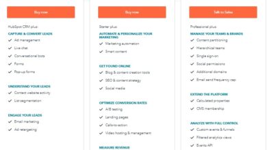 HubSpot CRM Pricing: Unveiling Costs And Features