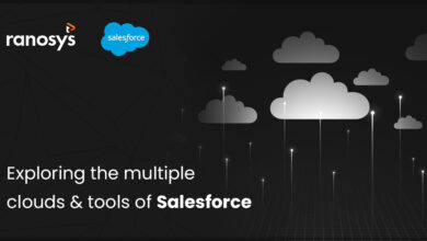 Salesforce CRM Pricing: Everything You Need To Know